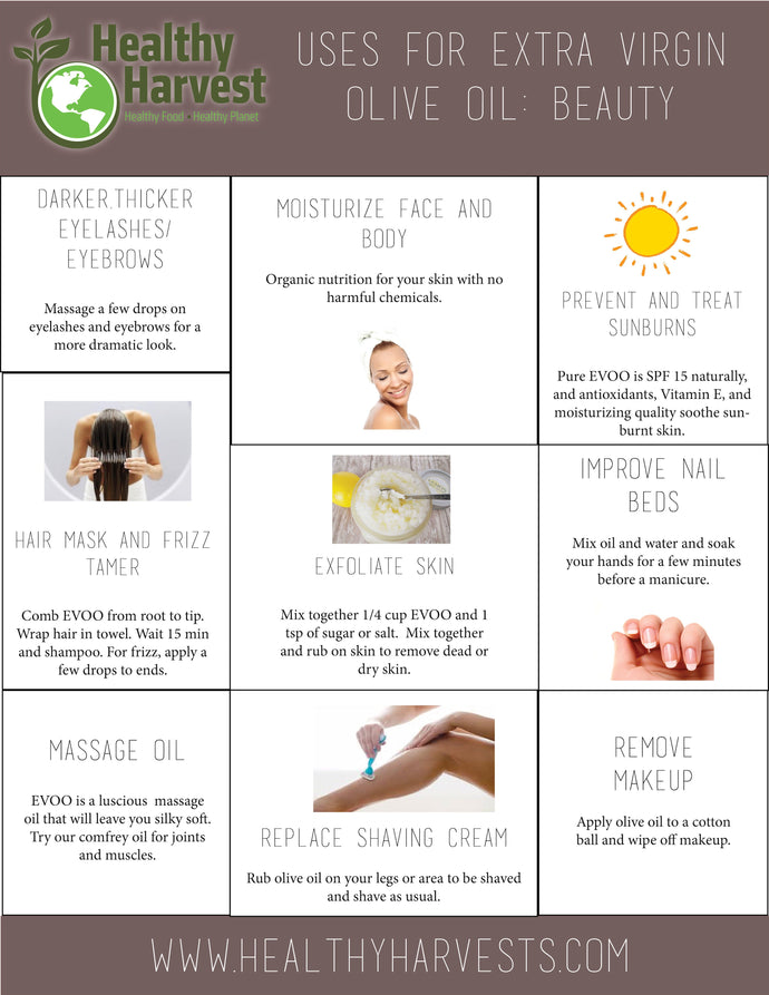 Using Olive Oil to stay Naturally Healthy and Beautiful